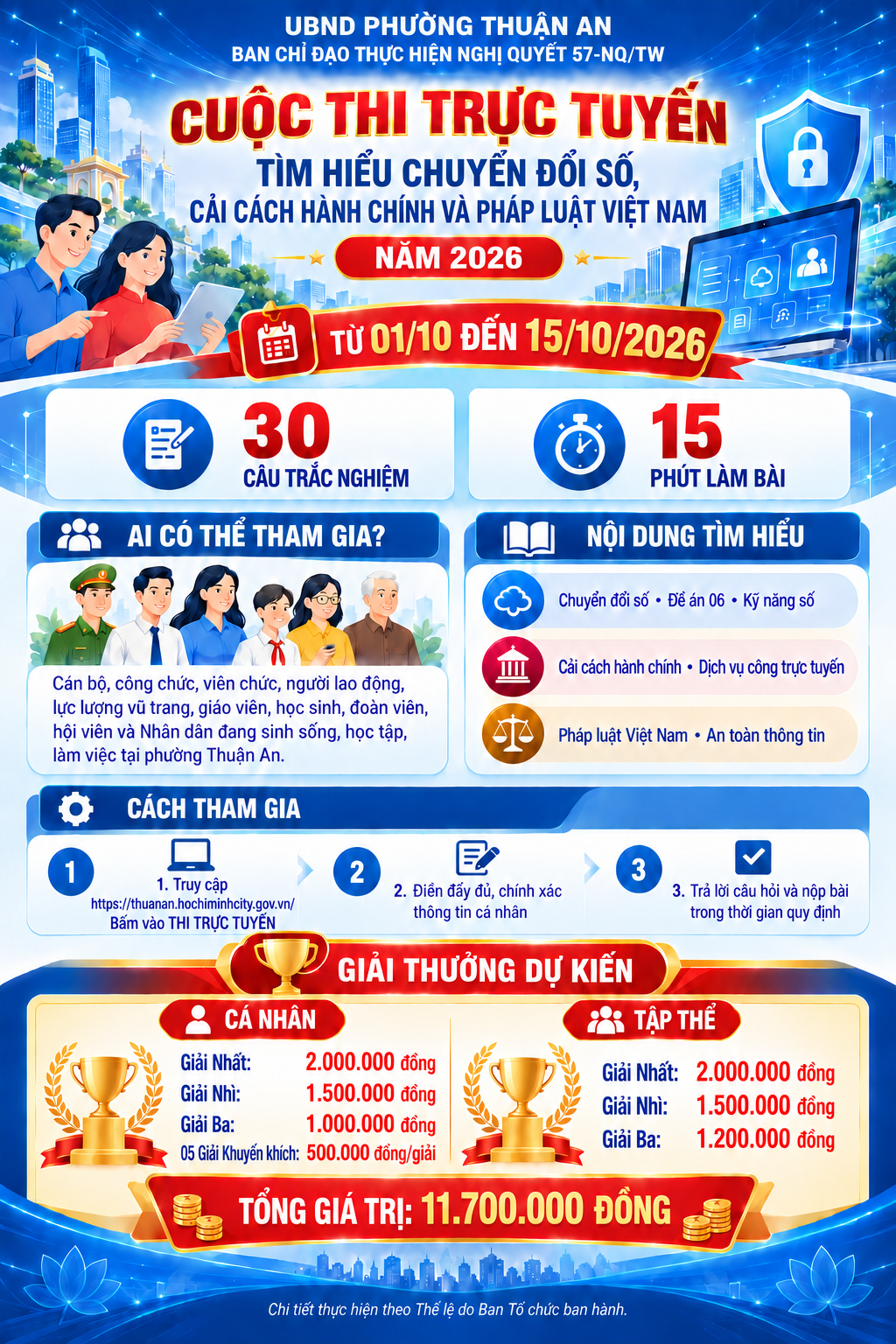 Thông tin cuộc thi trực tuyến phường Thuận An năm 2026: từ ngày 01/10 đến 15/10/2026. Nội dung, đối tượng, cách tham gia và cơ cấu giải thưởng dự kiến. Cách tham gia: truy cập https://thuanan.hochiminhcity.gov.vn/ và bấm THI TRỰC TUYẾN. Chi tiết theo Thể lệ do Ban Tổ chức ban hành.